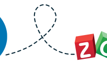 Zoho CRM