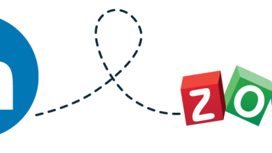 Zoho CRM