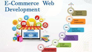 Ecommerce