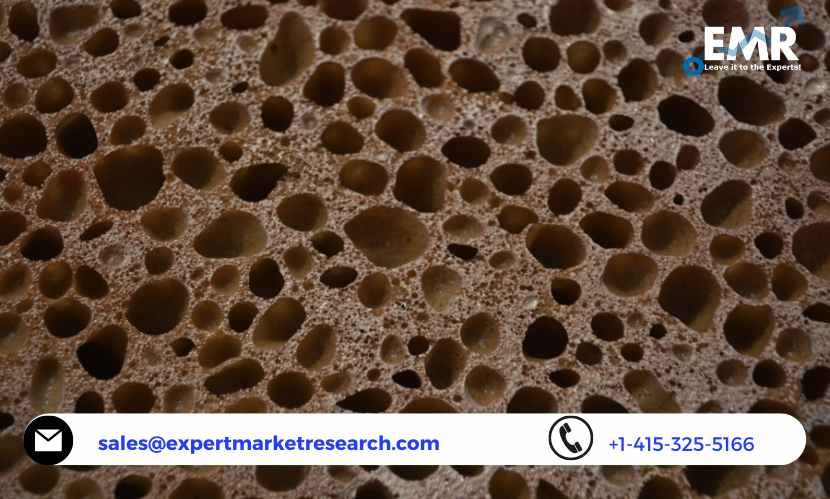 Honeycomb Core Materials Market Share