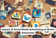 Impact of Social Media Advertising on Brand Awareness