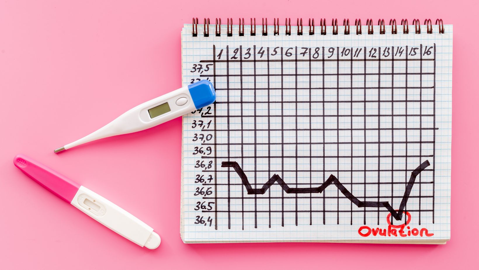 The Science Behind Saliva Testing for Ovulation