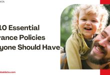 Top 10 Essential Insurance Policies Everyone Should Have
