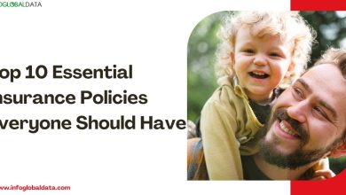 Top 10 Essential Insurance Policies Everyone Should Have